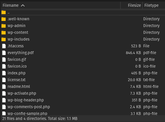 screenshot of site files listed in FTP client.